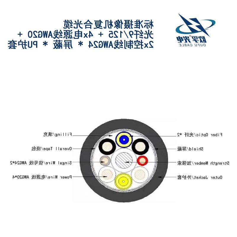江北区标准摄像机复合光缆